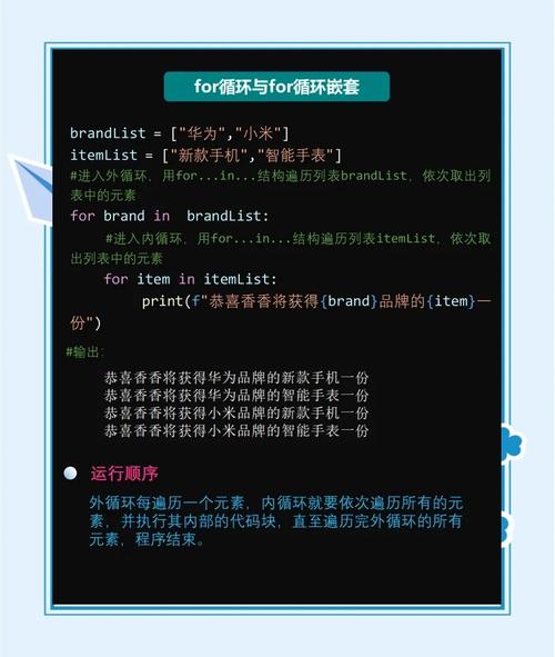 如何用Python嵌套循环改写图像处理算法，实现长尾词？