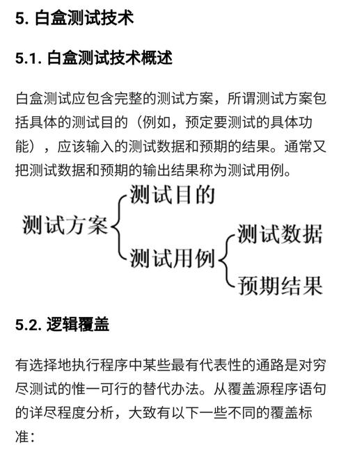 单元测试中如何进行白盒测试的设计？