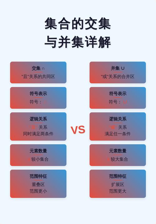 如何解读可扩展的多方隐私集合交集技术？