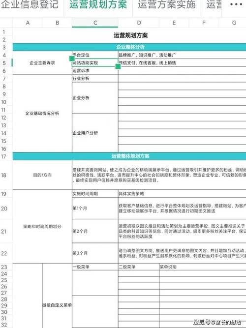 如何快速制定公众号内容规划方案？