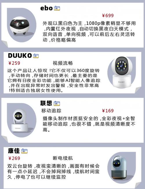 有哪些高清监控摄像头类型？安防摄像头分类及功能详解