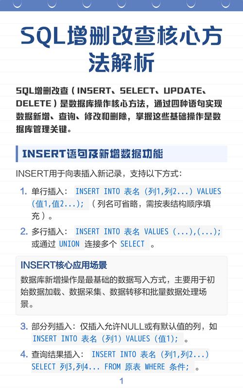 如何数据库的增删查改操作？