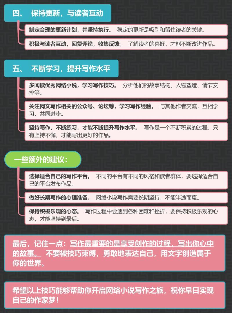 如何用PHP编写代码抓取特定小说网站的长尾词内容？