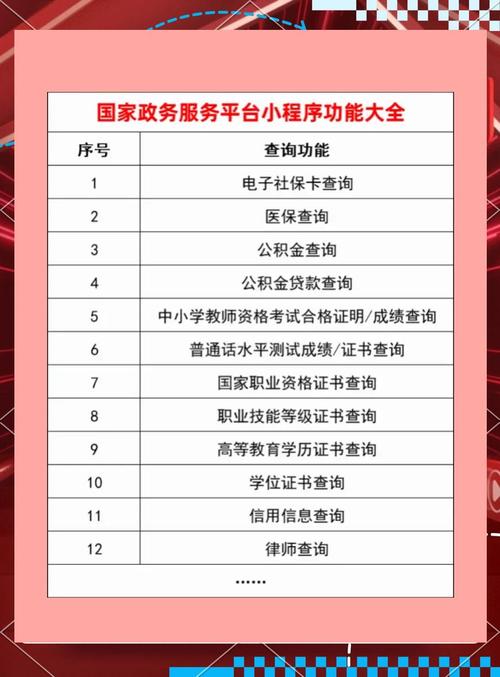 如何通过js实现部门选择查询功能？