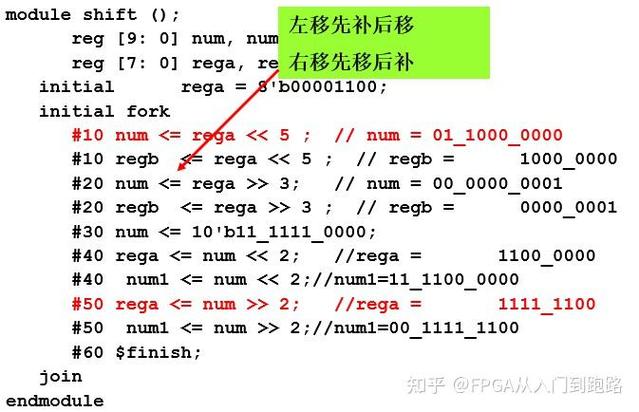 C语言左移和右移操作符的示例详解，能否构成一个长尾词的？