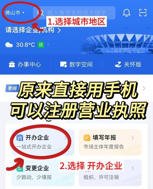 开设个人独立网站是否必须办理营业执照？