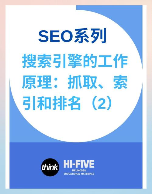 搜索引擎是如何实现抓取、索引、排序和展示信息的？