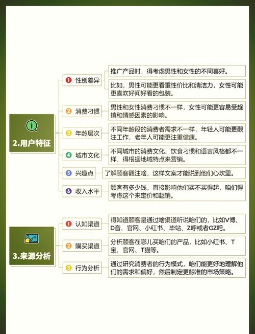全网营销，如何重塑用户画像开启新篇章？