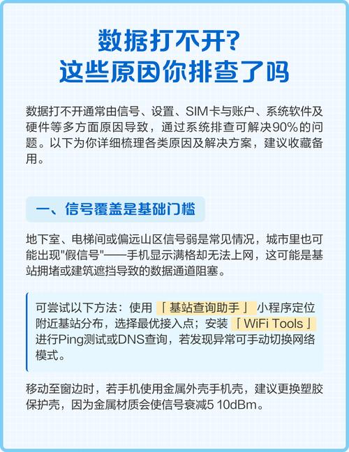 为什么新发布的页面打不开？快速排查方法有哪些？