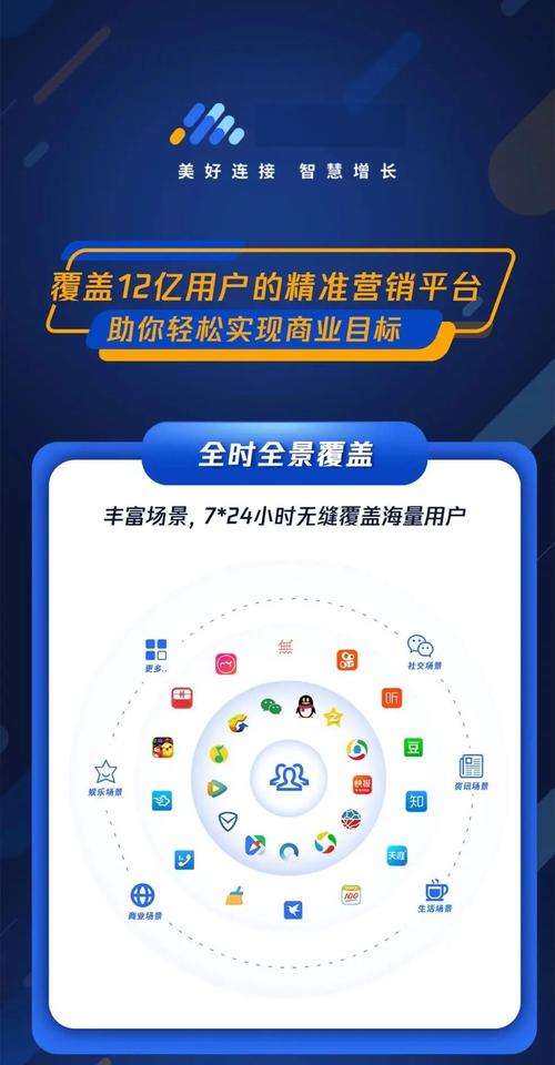 如何通过优化内容实现社交互动，精准广告，实现流量翻倍？