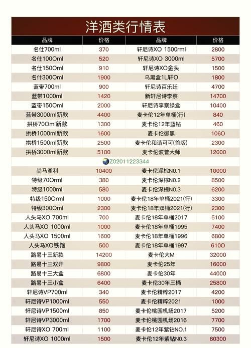最新cc域名价格是多少？当前市场行情如何变动？