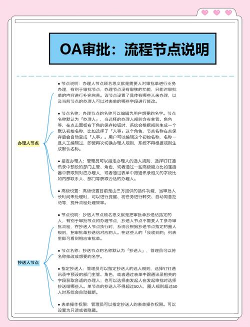 如何改写钉钉小程序自定义模态框组件为长尾关键词？