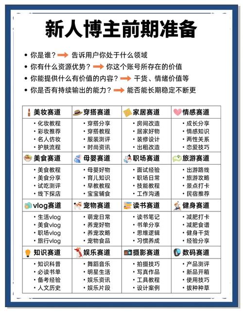 新媒体人如何从全民智慧中巧妙汲取灵感？