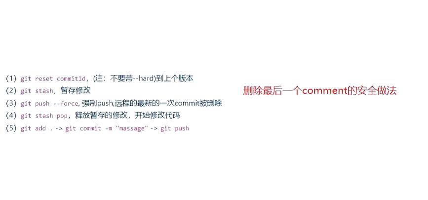如何将Git提交历史进行改写以删除特定提交记录？