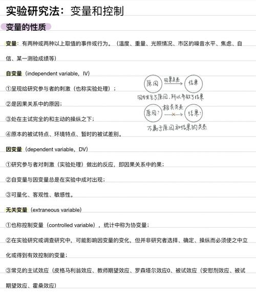 如何检测JavaScript中的变量是否已定义？