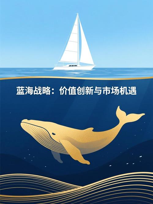 低成本招商，蓝海战略新突破，有哪些可以助我实现？