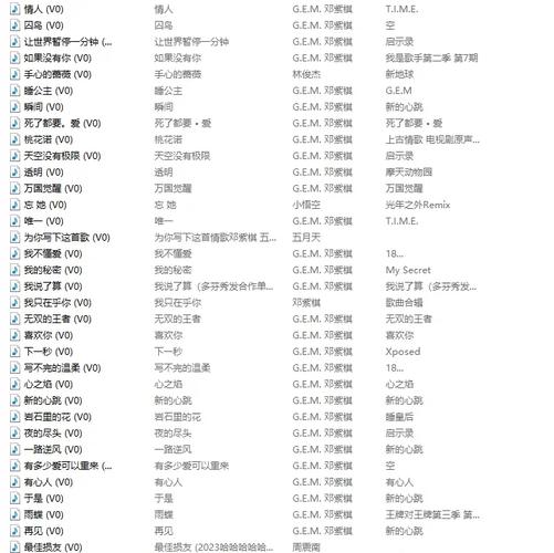 百度音乐排行榜上，哪些歌曲能揭示当前音乐潮流的秘密？