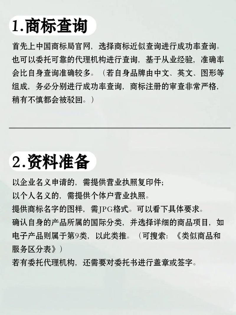 如何申请独立站商标？新手小白必看超详细申请指南？