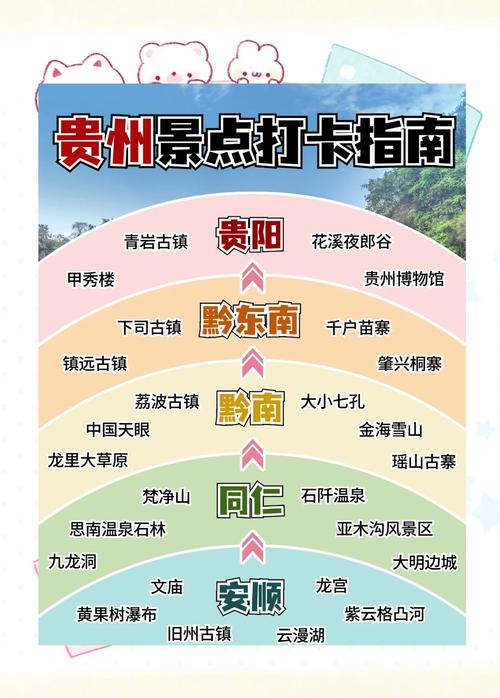 贵州SEO哪家强，优化首选之地是哪里？