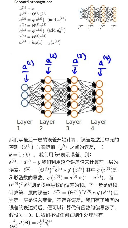 能否详细解释神经网络反向传播算法中涉及的所有长尾词公式推导过程？