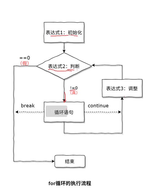 如何运用Go语言的并发编程模型实现高效并行计算任务分发策略？