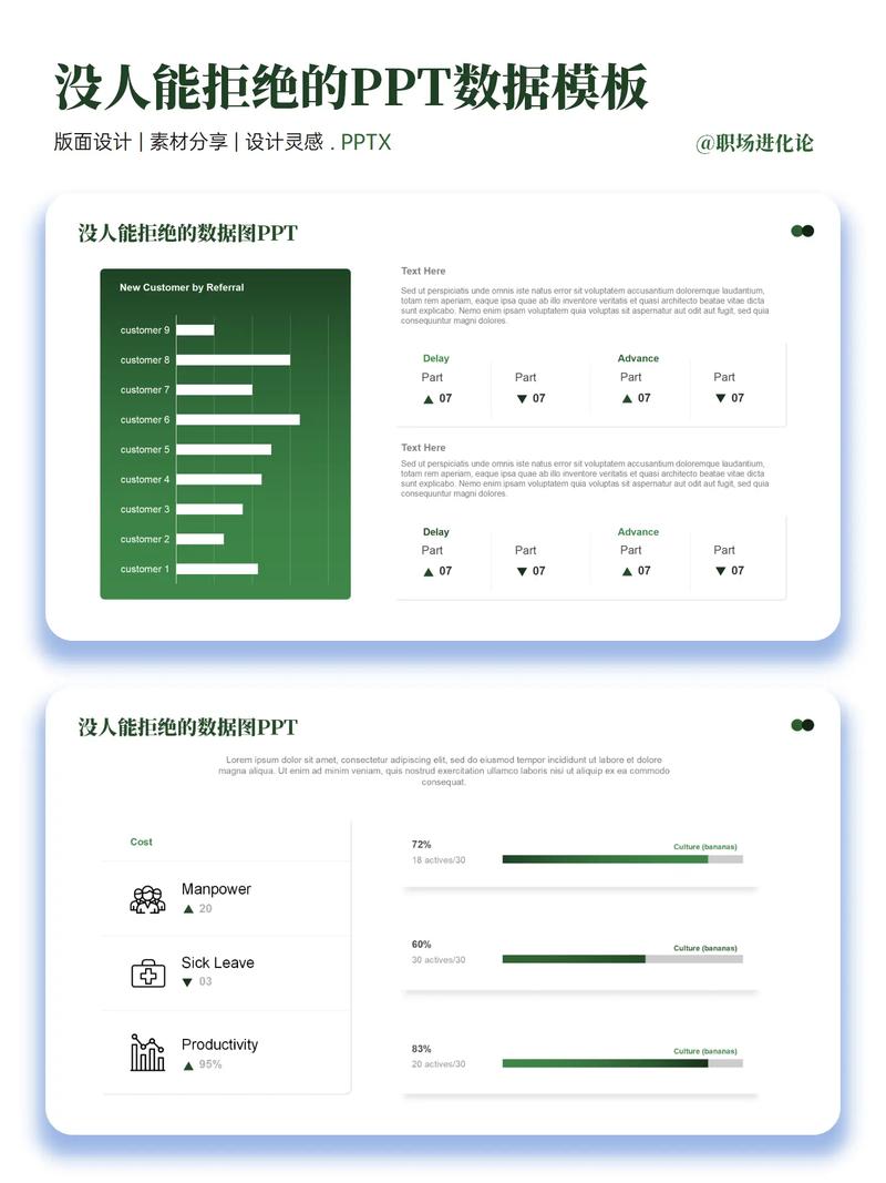 如何将UniApp与数据统计与分析工具完美集成并高效使用？