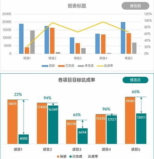 如何有效避免CentOS crontab任务重叠执行，实现任务执行效率翻倍？