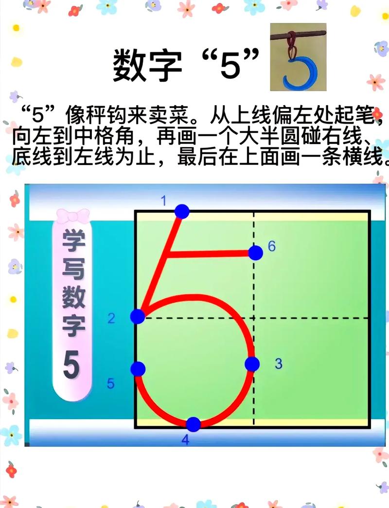 五、数组是什么？