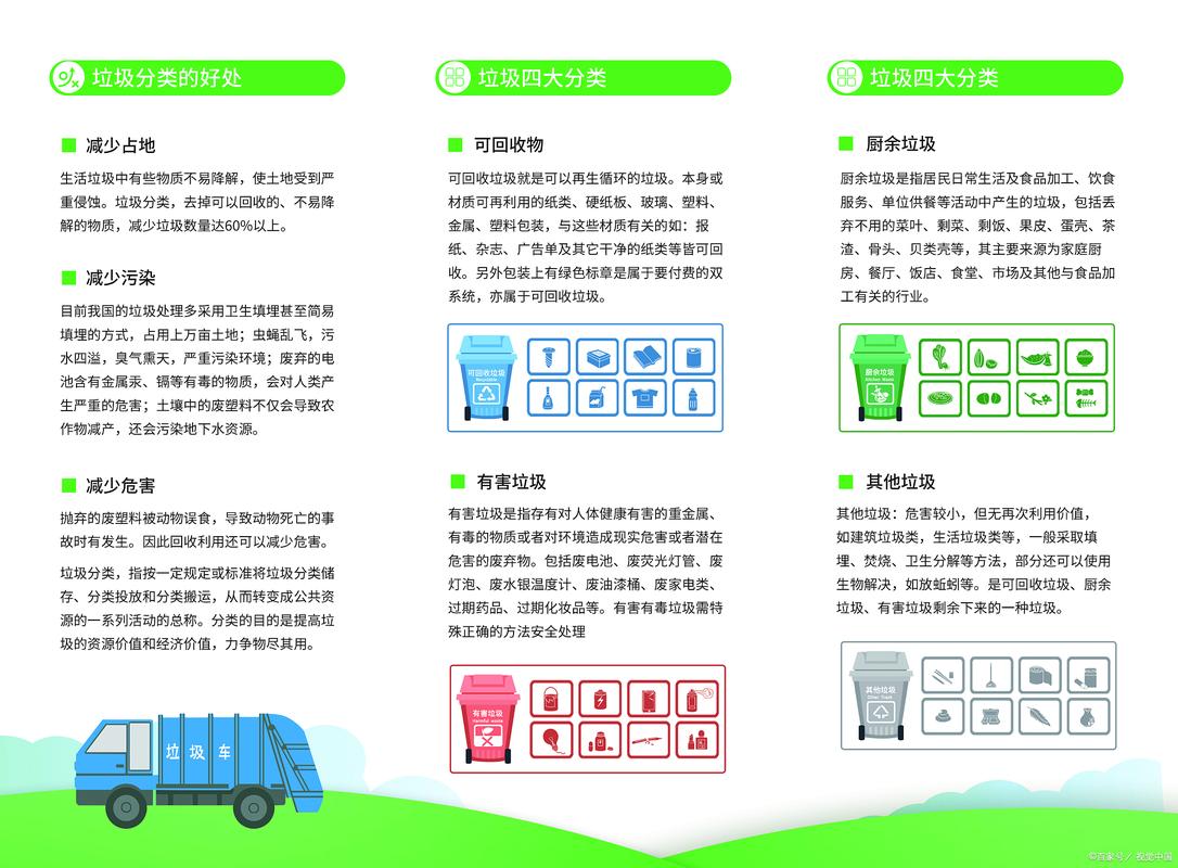 清洁站独立法人化，城市服务市场化变革了吗？