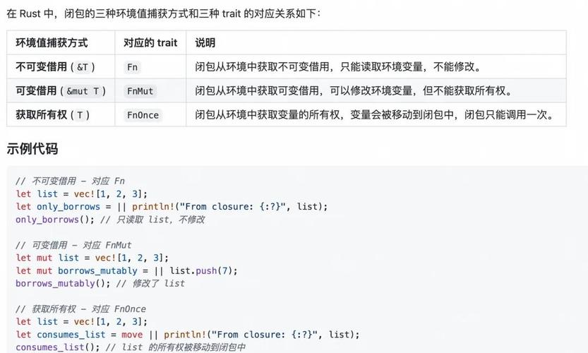 如何利用Rust的HashMap克服官方文档中闭包的约束？