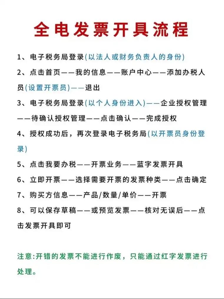 如何优化Java外卖系统电子发票管理功能以适应长尾需求？
