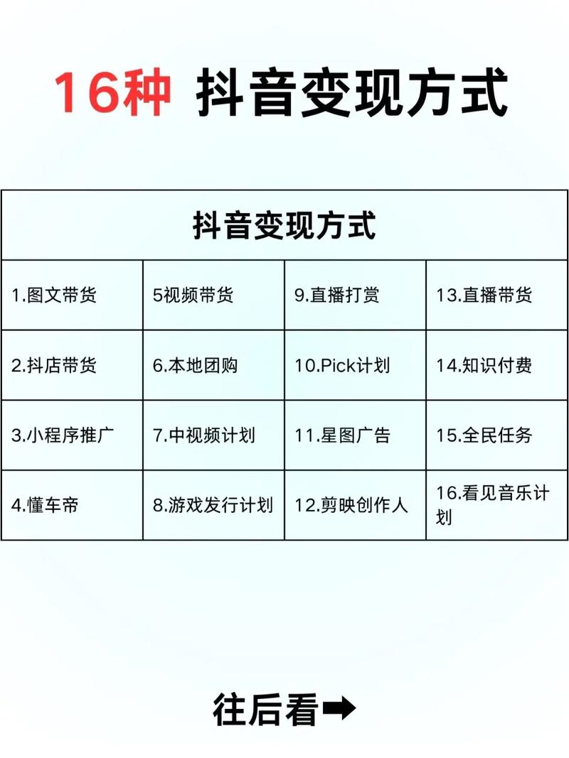 哪个短视频平台在变现能力上更胜一筹，是快手还是抖音？