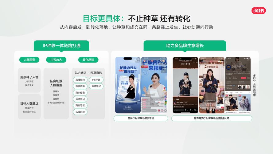 ，难道不是颠覆传统营销新纪元的秘密武器吗？