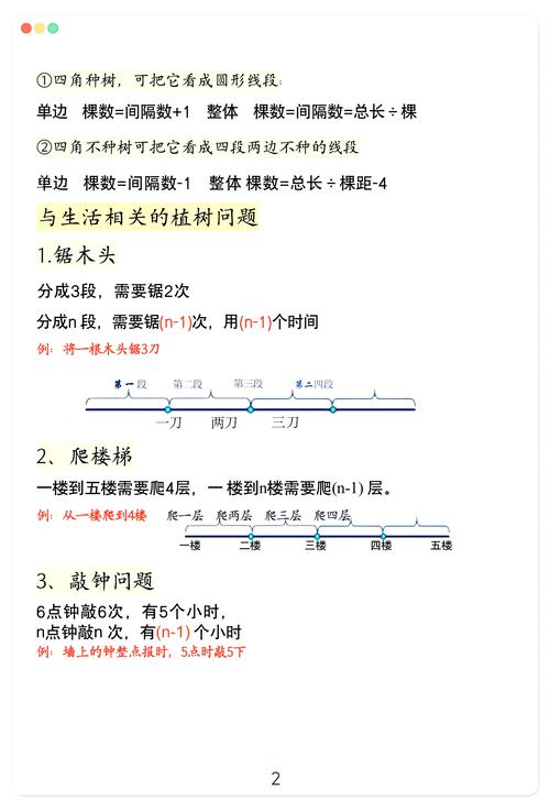 Sereja和括号问题，如何用线段树和分治法高效解决？
