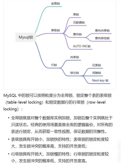 你能否解释MySQL的全局锁、表级锁和行级锁的区别？