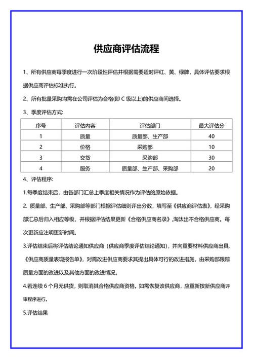 PHP库存管理系统中，如何编写供应商信用评估功能的长尾？