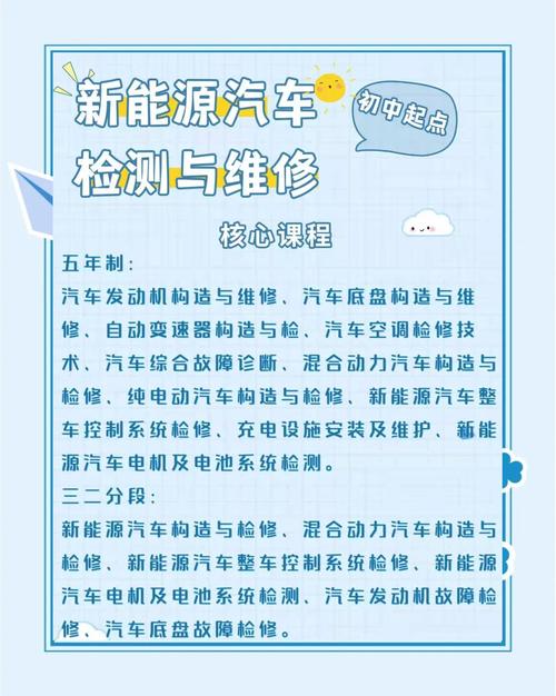 汽车网站建设专业知识探讨，涵盖内容及其特点有哪些？