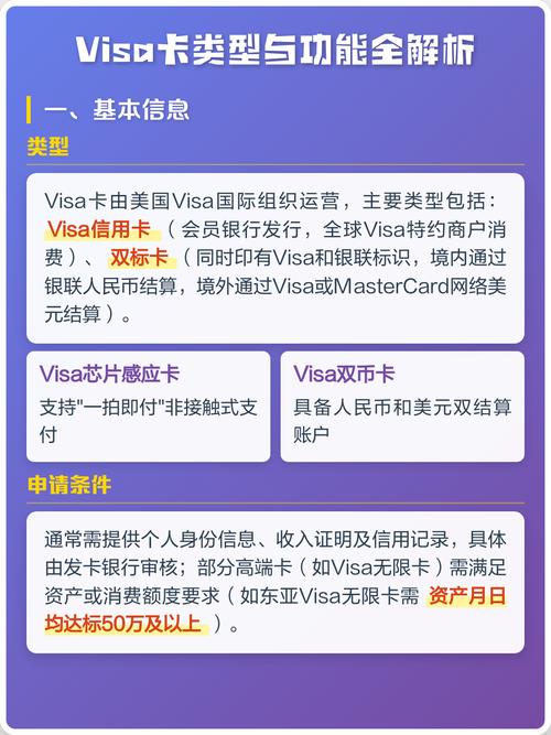 跨境独立站使用visa卡支付是否普遍？如何避免误区节省支付成本？