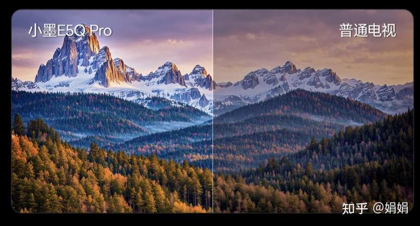 TQIMX6UL的7寸高清电容屏分辨率是多少？