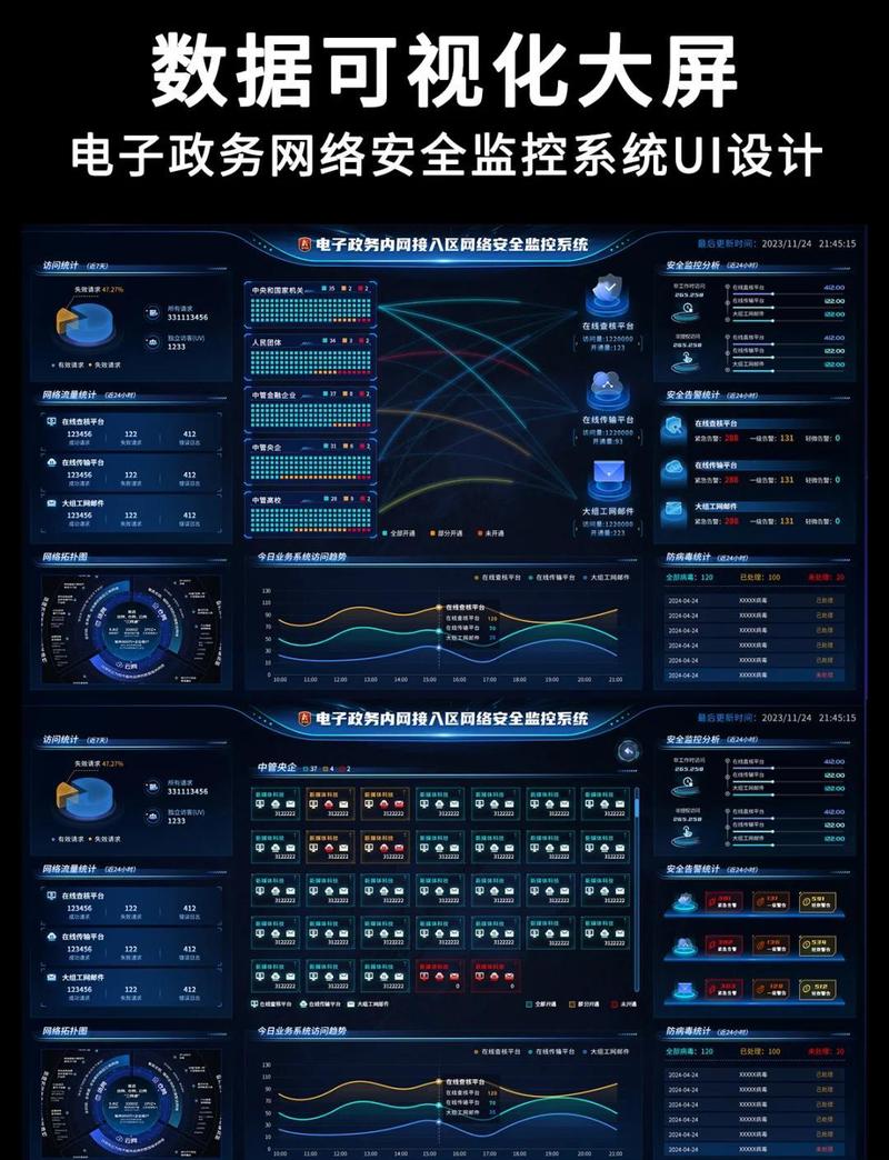 如何通过精准监控nginx日志识别异常流量，有效守护网站安全？