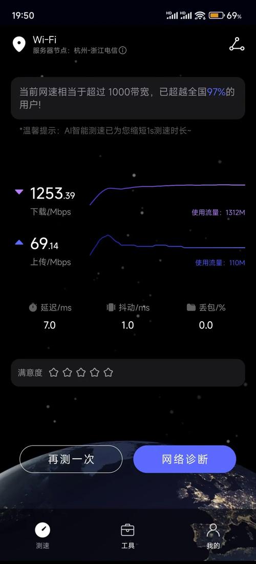 家里50M带宽，网速这么快，办公娱乐都能轻松搞定，有没有什么好推荐？