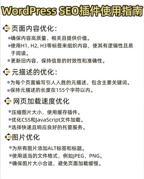 如何快速增加粉丝并构建独立站客户开发的长尾关键词策略？