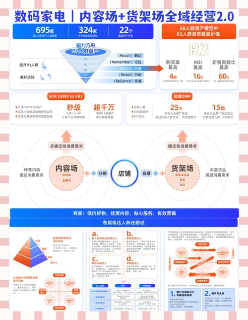 鸡西SEO优化，如何布局本地企业实现有效策略？