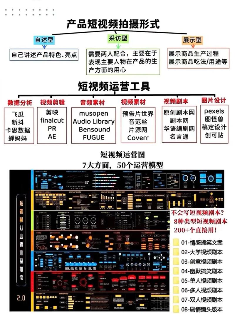 珠海SEO代运营，如何助力企业实现数字化飞跃？