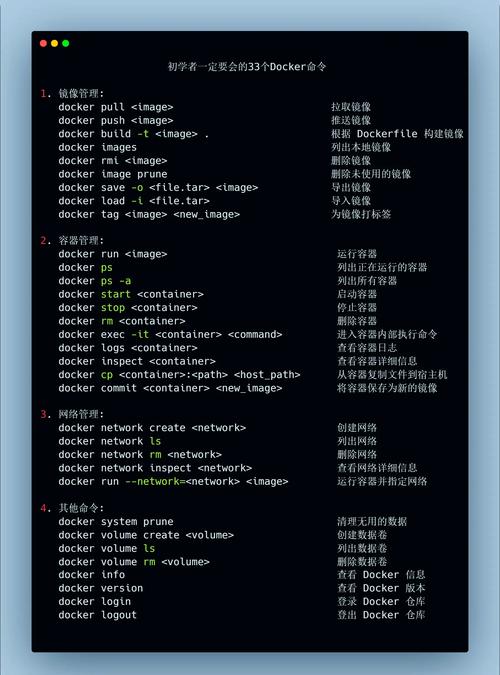 如何安装Linux CentOS上的Docker及其常用命令使用技巧？