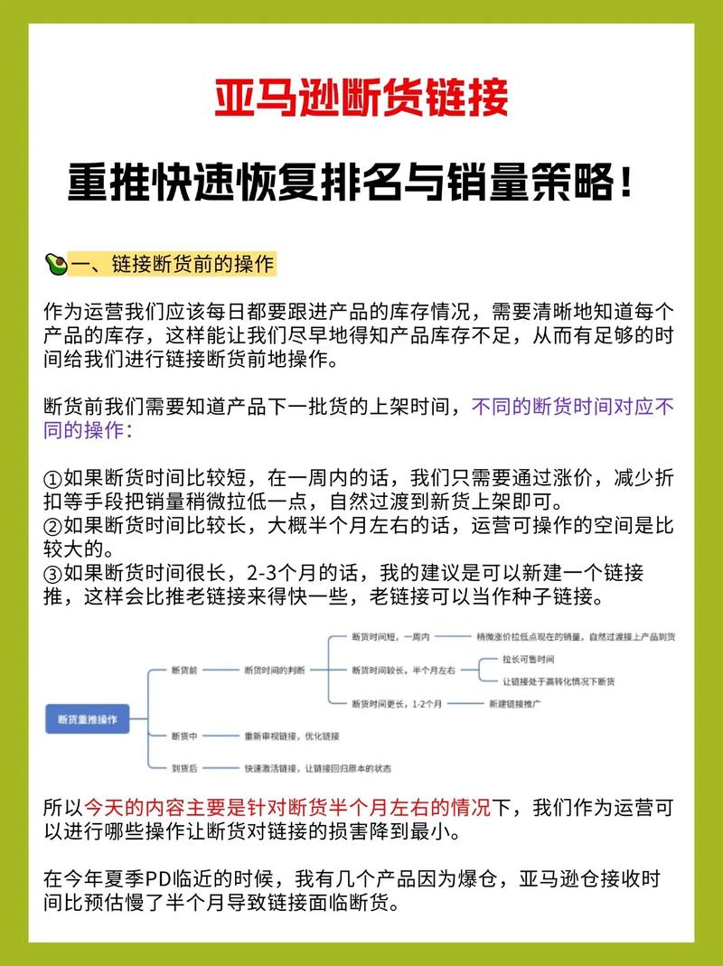 排名下滑后有哪些策略能迅速恢复并实现效果提升？