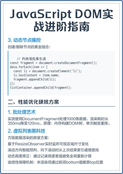 JavaScript中DOM常用方法有哪些具体实现方式？