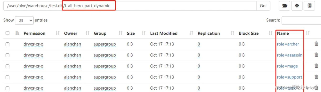 Hive分区表在使用分享时有哪些注意事项？
