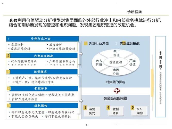 如何通过精细化优化策略，全面提升系统稳定性至更高层次？