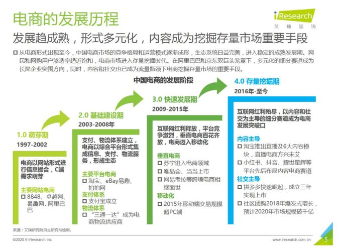 淘宝搜索发展历程的三个阶段特点分别是什么？